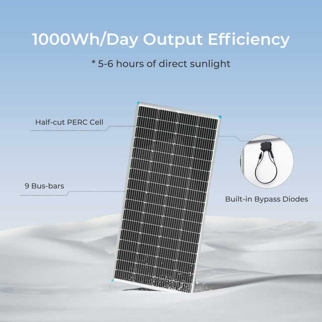 2pcs 200 Watt 12 Volt Monocrystalline Solar Panel