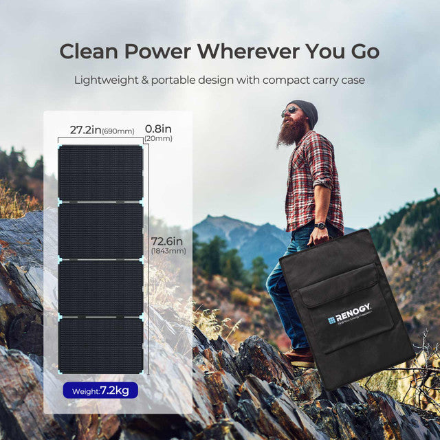 220W Lightweight Portable Solar Suitcase + Charge Controller