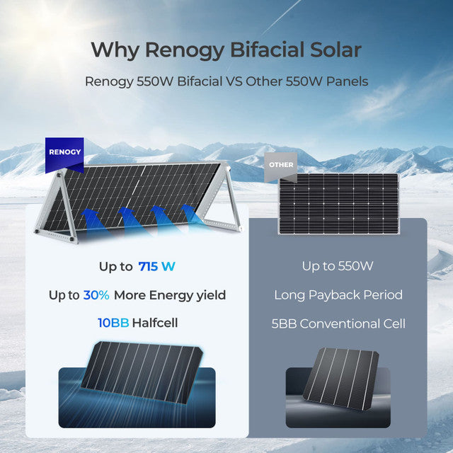 6PCS Bifacial 550 Watt Monocrystalline Solar Panel