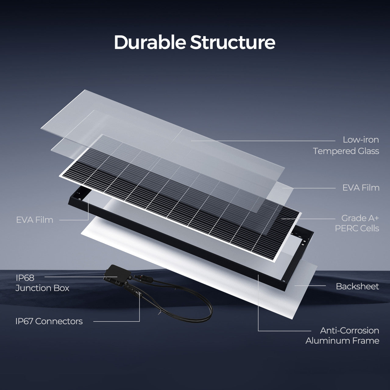 2pcs 200 Watt 12 Volt Flexible Monocrystalline Solar Panel